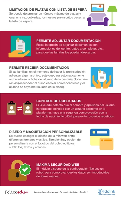 Preinscripciones online